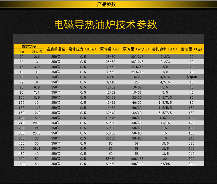導(dǎo)熱油爐psd(詳情頁)_06.jpg 導(dǎo)熱油爐psd(詳情頁)_06.jpg