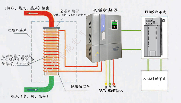 原理.jpg 原理.jpg