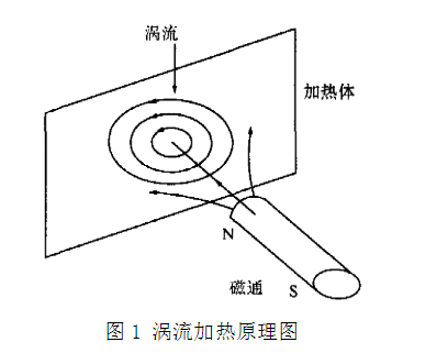 加熱器3.png 加熱器3.png